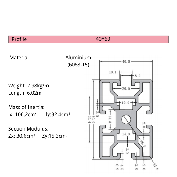 4060B T-Slot Aluminium Extrusion Profile