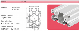4080F T-Slot Aluminium Extrusion Profile